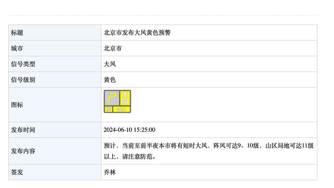 一节就花了？掘金首节全队三分10中8领先15分 快船三分9中1